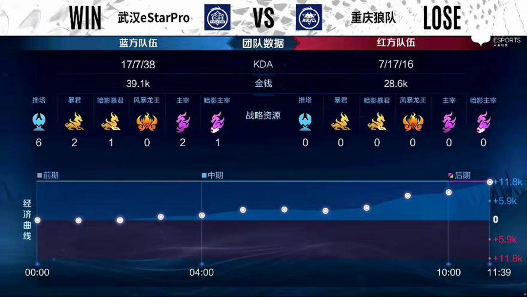 情绪标记当