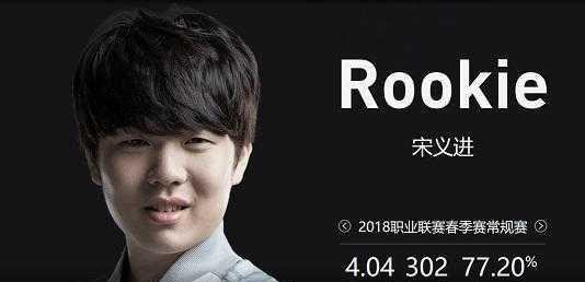 【战报】2025LPL春季赛 SN 2：0 BLG，BLG仅剩理论出线可能